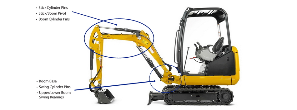 Automatic Grease System on Kubota Excavator